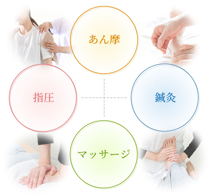 安養寺治療院では、悩みに合わせて…あん摩+指圧+鍼灸+マッサージの複数の組み合わせの施術で栗東市の皆様の痛みや悩みを改善します。