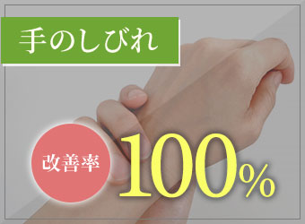 手のしびれの改善率:100%(※当社比、栗東市 安養寺治療院調査結果より)