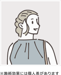 肩こりでお悩みが解消された守山市にお住まいのR.R様(女性)